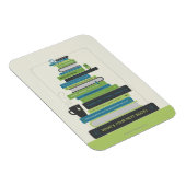 次の本は？ マグネット (右側)