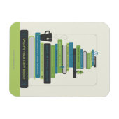 次の本は？ マグネット (横)