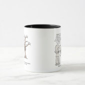 次回より良い マグカップ (中央)