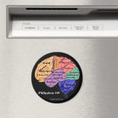 次考えの項目についてgotGod316.com聖なる書物、 経典 マグネット (インサイチュ (食洗機))