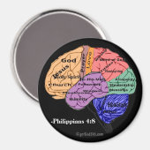 次考えの項目についてgotGod316.com聖なる書物、 経典 マグネット (正面/裏面)