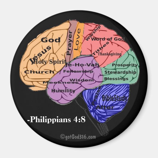 次考えの項目についてgotGod316.com聖なる書物、 経典 マグネット (正面)