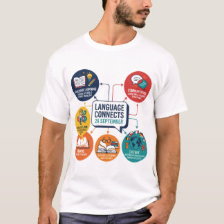 欧州言語の日 9月26日 Tシャツ