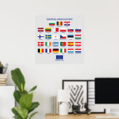 欧州連合フラグEU各国のポスター ポスター (ホームオフィス)