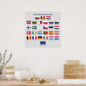 欧州連合フラグEU各国のポスター ポスター (キッチン)