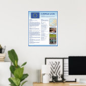 欧州連合 ポスター (ホームオフィス)