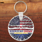 欧州連合EUヨーロッパUSアメリカ統一された合衆国 キーホルダー (正面)