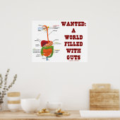 欲しい：内臓（解剖学的な内臓）で満たされた世界 ポスター (キッチン)