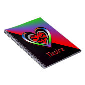 欲望 ノートブック (右側)