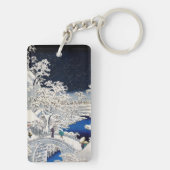 歌川広重 – 目黒太鼓橋 キーホルダー (裏面)