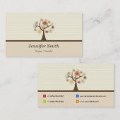 歌手/ボーカリスト – ナチュラエレガントルテーマ 名刺 (正面/裏面)