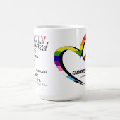 歌詞と奇妙な愛のマグカップ2025 コーヒーマグカップ (中央)