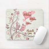 歌鳥カスタマイズマウスパッド マウスパッド (マウス)