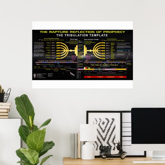 歓喜の預言の反映 ポスター (ホームオフィス)