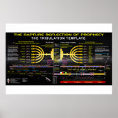 歓喜の預言の反映 ポスター (正面)