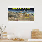 歓喜模様 – シナイ山 ポスター (キッチン)