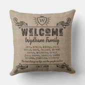 歓迎されたモノグラムの素朴なロゴのタイポグラフィのバーラップ クッション (裏面)