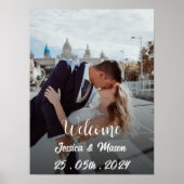 歓迎結婚サイン写真ポスター ポスター (正面)