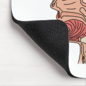 正中矢状面の脳断面図 マウスパッド (コーナー)