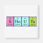 正多周期表名磁石 マグネット (正面)