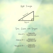 正弦余弦正接三角法数学黒 ウィンドウサイン (シート3)