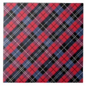 正方形と色 タイル (正面)