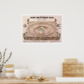 「正方形と静止」フラットアースマップ ポスター (キッチン)