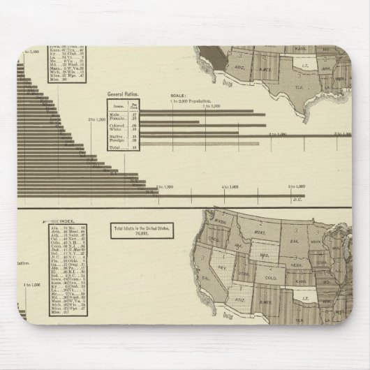 正気でない、慣用的な、盲目の統計地図 マウスパッド (正面)