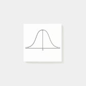 正規分布(S) ポストイット (正面)