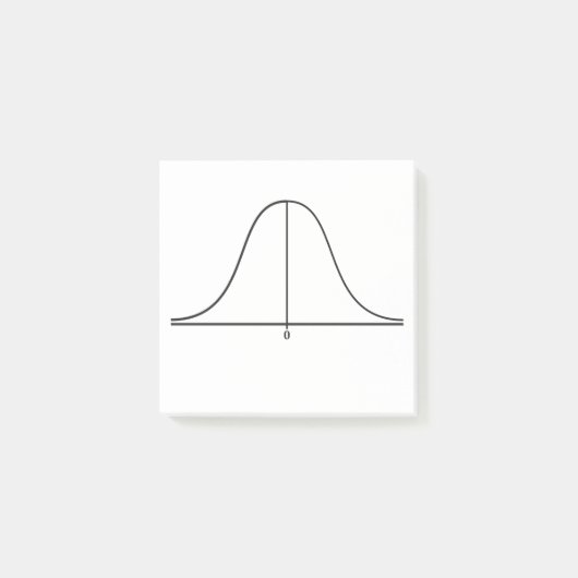 正規分布(S) ポストイット (正面)
