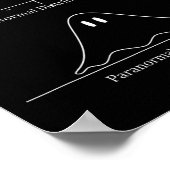 正規流通おもしろい幽霊ハロウィンの衣装 ポスター (角)