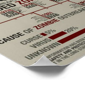 武器VSゾンビ大 ポスター (角)