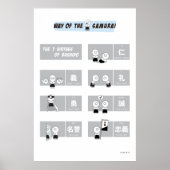 武士道の七徳 ポスター (正面)