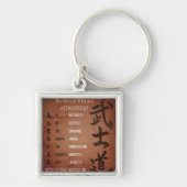 武士道の徳 キーホルダー (正面)