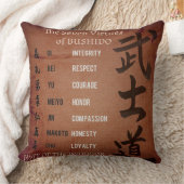 武士道の徳 クッション (ブランケット)