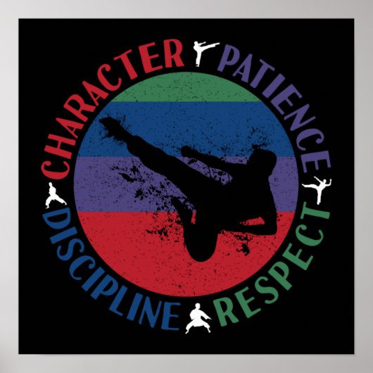 武術アーツ – 空手コアバリュー ポスター (正面)