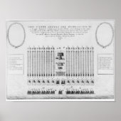 歩兵連隊の陣地 ポスター (正面)