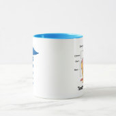 歯の解剖学の図表 マグカップ (中央)