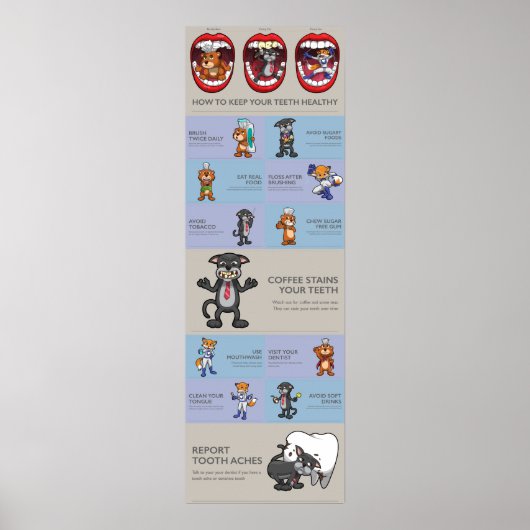 歯を保健康にする方法 ポスター (正面)