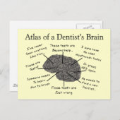 歯科医の頭脳の地図書 ポストカード (正面/裏面)