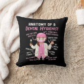 歯科衛生士による歯科解剖学 クッション (ブランケット)