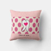 歯科衛生士の歯の枕カスタマイズ可能なIII クッション (裏面)