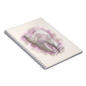 歯絵画の。歯科医師、歯科助手テンプレート ノートブック (右側)