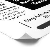 歴史の中で有名な犬 ポスター (角)