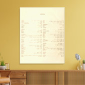 歴史地図の索引 キャンバスプリント (インサイチュ (リビング))