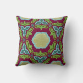 歴史的なテキスタイル#12 @ SunshineDazle クッション (裏面)