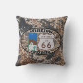 歴史的なルート66 ～ウィンスロー，アリゾナ アウトドアクッション (裏面)