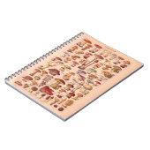 歴史的なヴィンテージきのこ ノートブック (左側)