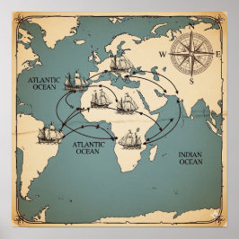 歴史的な交易路図 ポスター