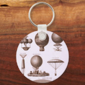 歴史的な熱気球デザイン キーホルダー (正面)